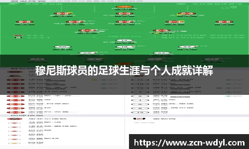 穆尼斯球员的足球生涯与个人成就详解
